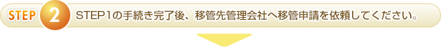 移管先管理会社にドメイン名移管を申し込みます。