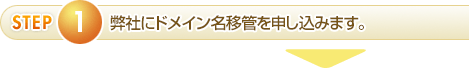 ドメイン移管申し込みを行う