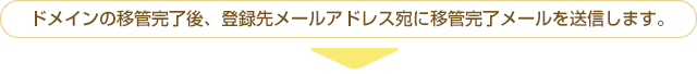 ドメインの移管完了後、登録先メールアドレス宛に移管完了メールを送信します。